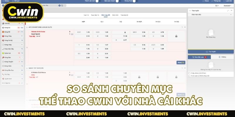 So sánh chuyên mục thể thao CWIN với nhà cái khác